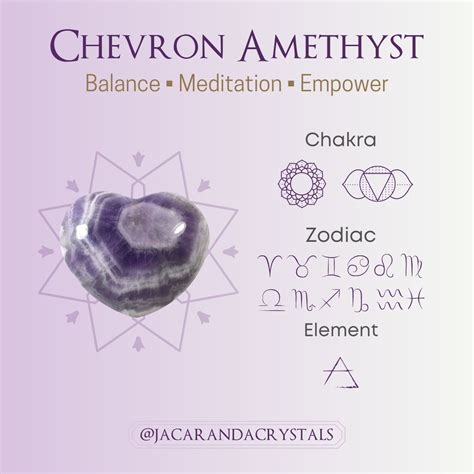 Chevron Amethyst: A Stone of Balance, Transformation, and Higher Consciousness