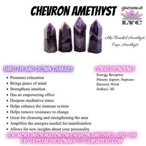 Chevron Amethyst: Unveiling the Meaning and Symbolism of This Captivating Stone