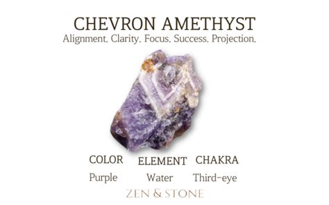 Chevron Amethyst Meaning: Unraveling the Mystical Powers of the Zigzagged Stone