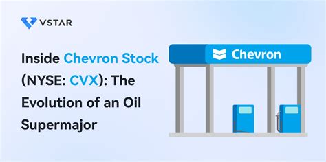 Chevron Corporation (NYSE: CVX)