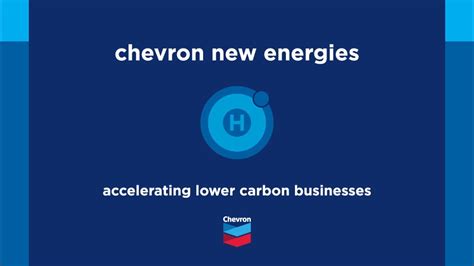 Chevron Sustainability Report: Progressing Towards a Greener Future