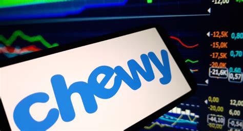 Chewy Stock Price: A Comprehensive Analysis and Future Predictions