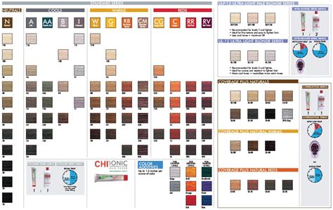 Chi Hair Colour Chart