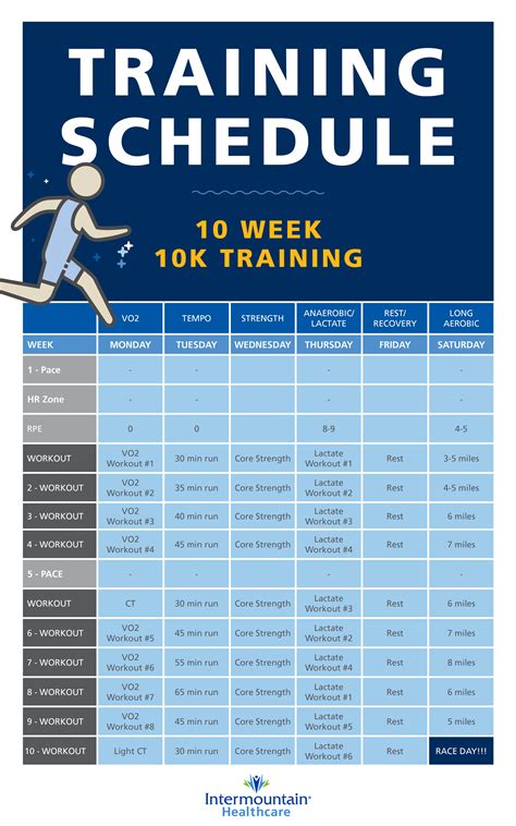 Chi Running Injury-free Beginner 10K Training Program Doc