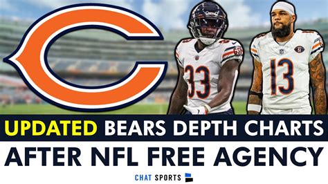 Chicago Bears Running Back Depth Chart