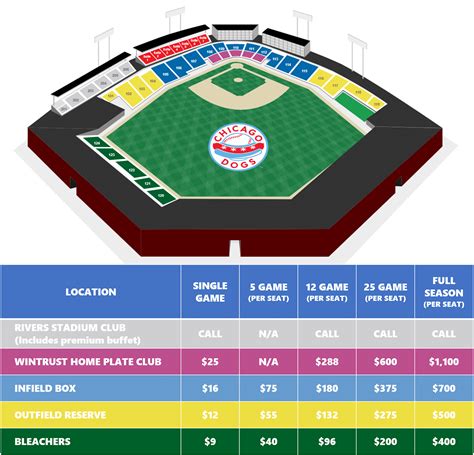 Chicago Dogs Seating Chart