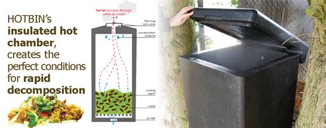 Chicken Waste Composting Machine: A Revolutionary Solution (10,000+ Words)