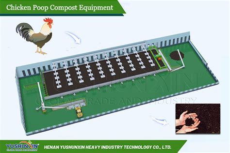 Chicken Waste Composting Machine: Turn Waste into Profit