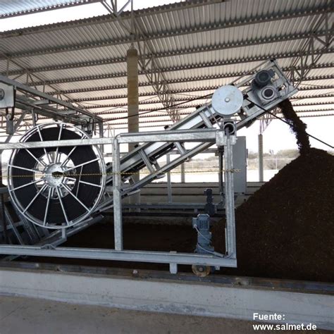 Chicken Waste Composting Machine: Turning 40 Million Tons of Poultry Poop into Gold