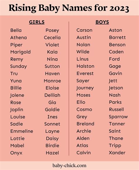 Child's name: