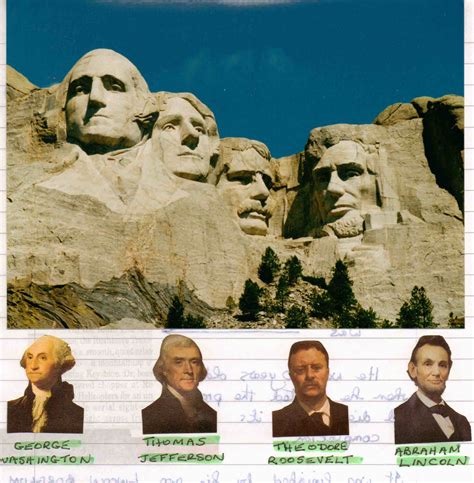 Child s Guide to the Presidents of Mount Rushmore