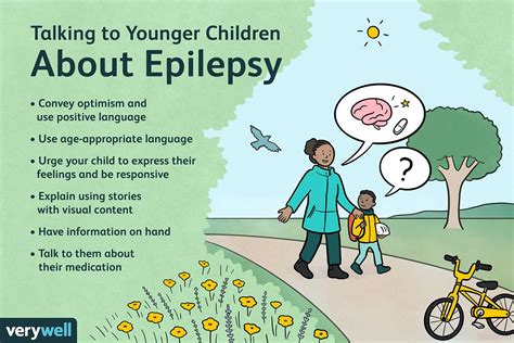 Childhood Epilepsy Language Epub