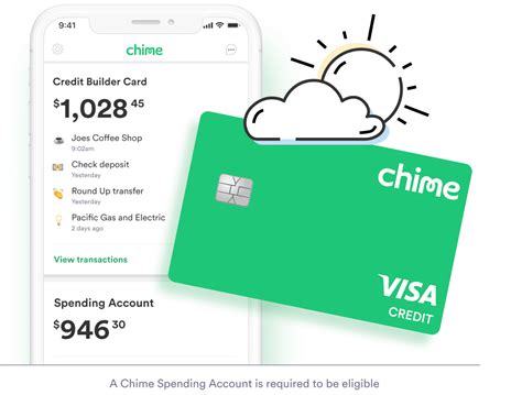 Chime Secured Credit Card: Unlock Financial Opportunities with 10% Cashback