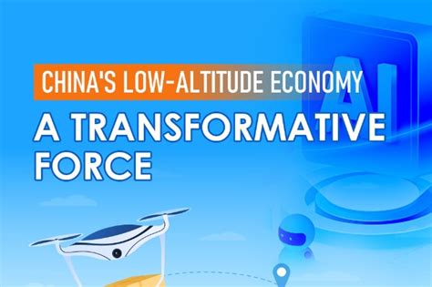 China's Rise: A Transformative Force in the Global Landscape