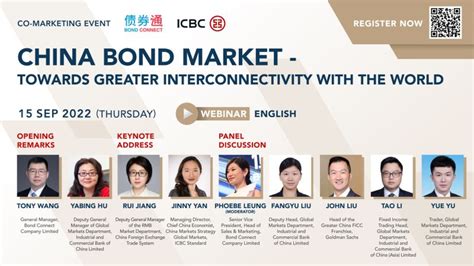 China Bond Market: A Gateway to Global Opportunities