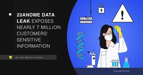 ChinaChase Unveiled: Scandalous Data Leak Exposes Sensitive Information