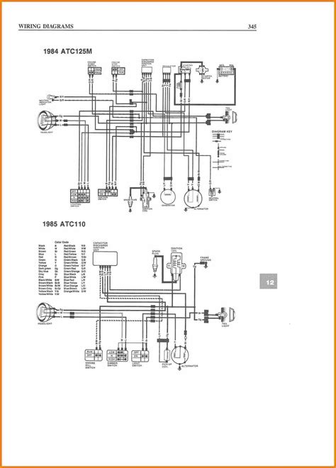 Chinese Atv Service Manuals 200cc Pdf  Ebook Epub