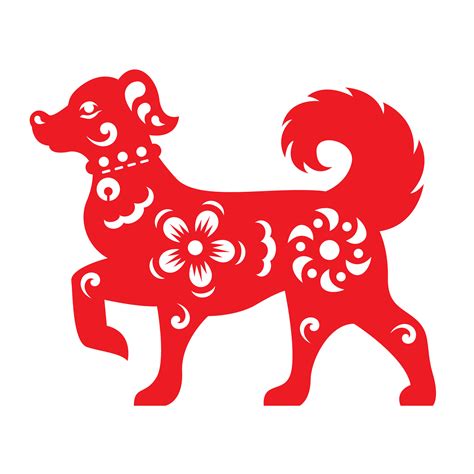 Chinese New Year 2018: A Year of the Dog