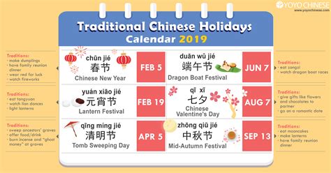 Chinese New Year 2020 Holidays in China: A Comprehensive Guide