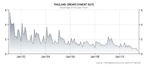 Chinese Yuan ETF: Your Guide to Invest in the Rising Currency Powerhouse