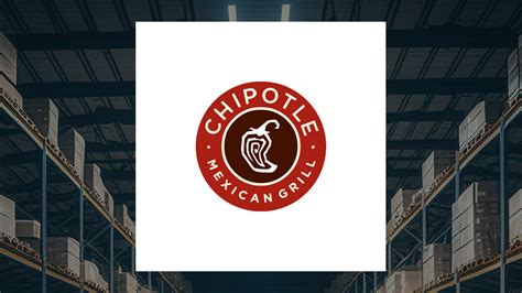 Chipotle Mexican Grill Stock Price: CMG Up 15.3% in 2023 Despite Labor Concerns