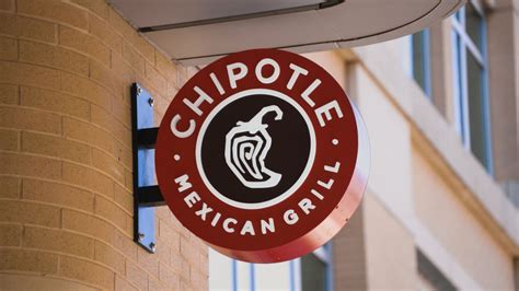 Chipotle Restaurant Stock: A Comprehensive Guide for Investors