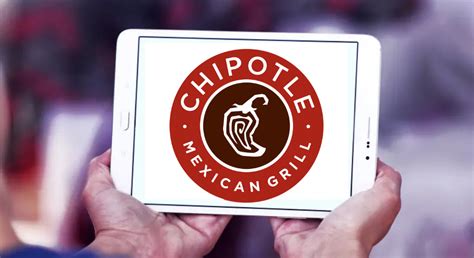 Chipotle Restaurant Stock Price: A Comprehensive Overview