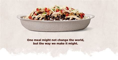 Chipotle Trabajo: A Comprehensive Guide to Succeeding at Chipotle