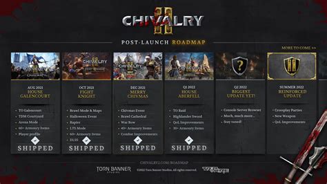 Chivalry 2 Update 2.5: "Wardenglade Outback"