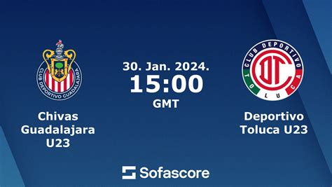 Chivas de Guadalajara vs Deportivo Toluca F.C. Lineups