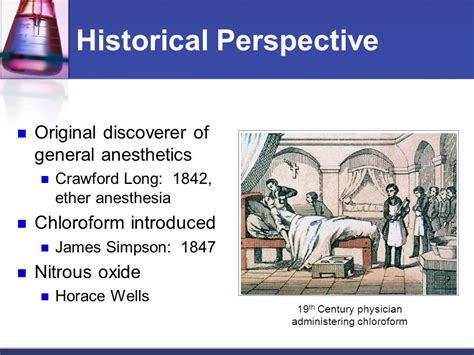 Chloroform: A Historical Perspective