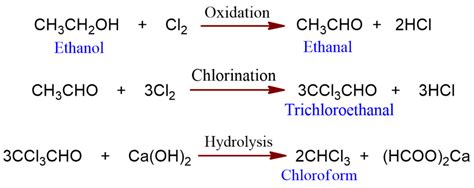 Chloroforming,