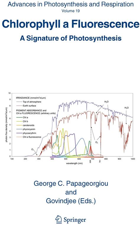 Chlorophyll a Fluorescence A Signature of Photosynthesis Epub