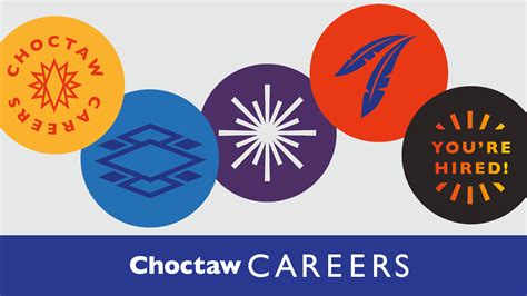 Choctaw Nation Career Development