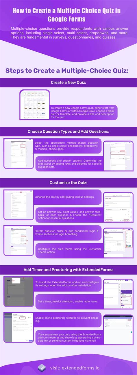 Choicest Quizzes Doc