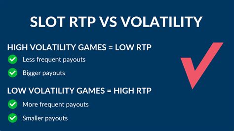 Choose Games with Higher RTP (Return to Player):