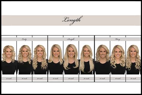 Choose Your Extensions: