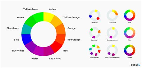 Choose a Color Scheme