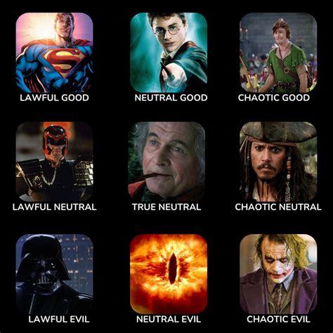 Choose a Suitable Character: