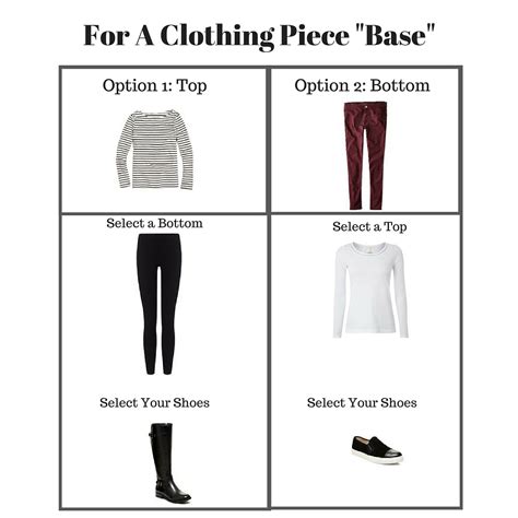 Choose a base outfit.