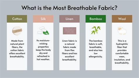 Choose breathable fabrics.