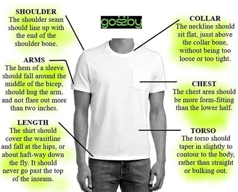 Choose t-shirts that fit well.