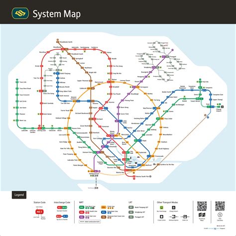 Choose the Nearest MRT Station