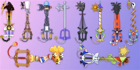 Choose the Right Keyblade: