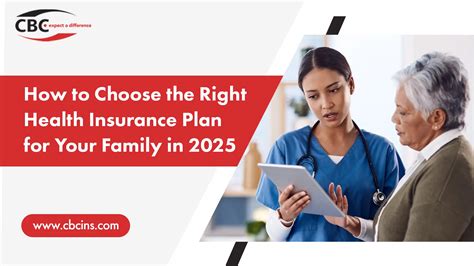 Choose the Right Plan: