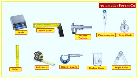 Choose the appropriate measuring instrument: