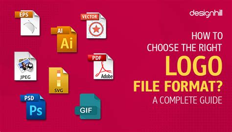 Choose the right format.