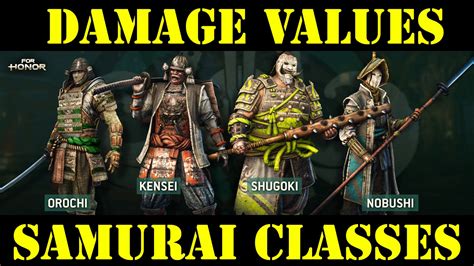 Choose the right samurai class: