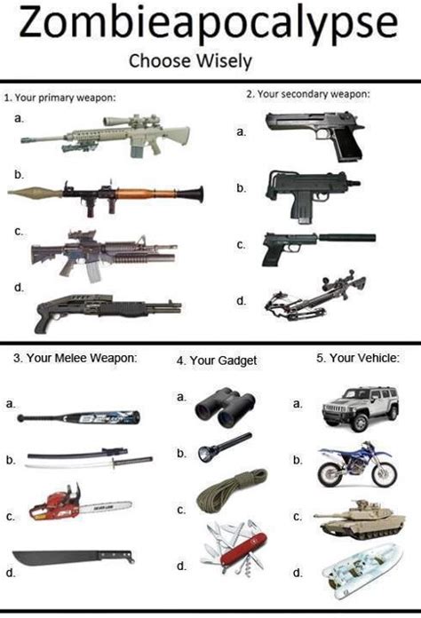 Choose the right weapons for the job: