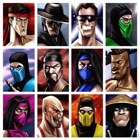 Choosing Your Mortal Kombat Persona